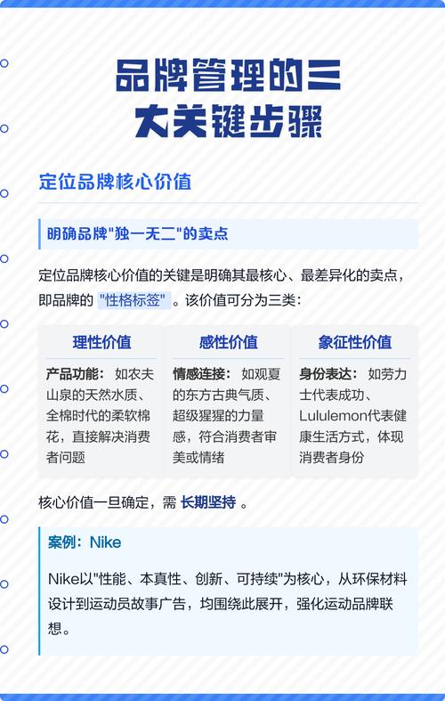 品牌管理的三大关键步骤